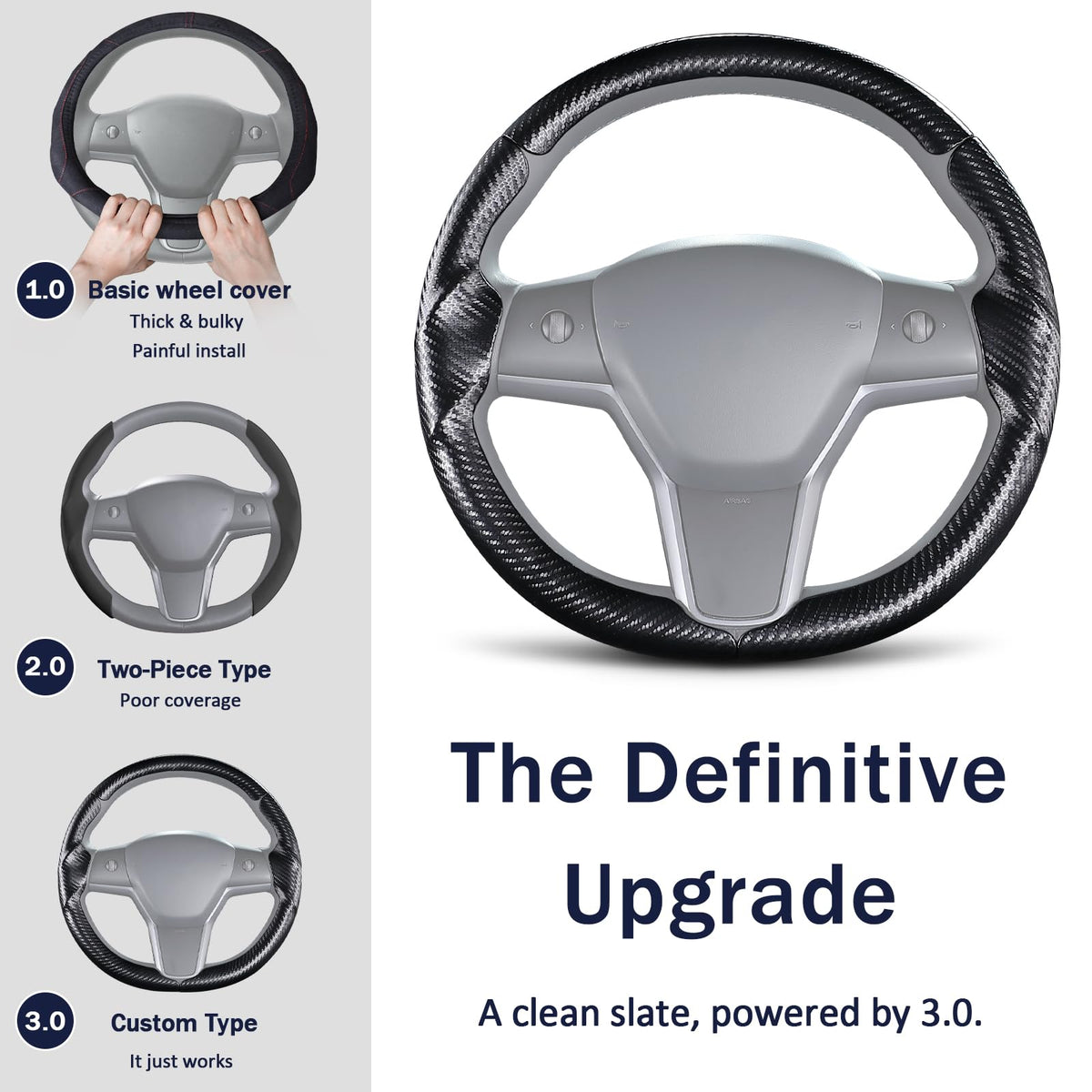 Lophnix in car interior highlighting neat look and comfort benefit