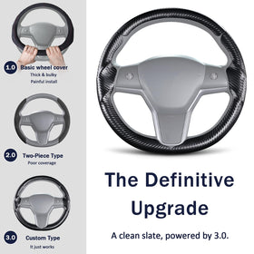 Lophnix in car interior highlighting neat look and comfort benefit