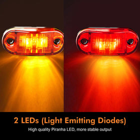LOQOMI amber side marker mounted on trailer side improving daytime visibility