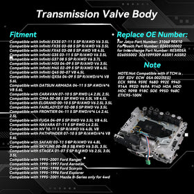 LORPHEIR solenoids detail close-up highlighting durable components and reliability