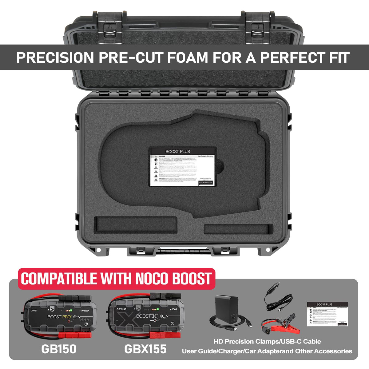 LOTOCASE open with NOCO GBX155 seated in custom foam for organized readiness