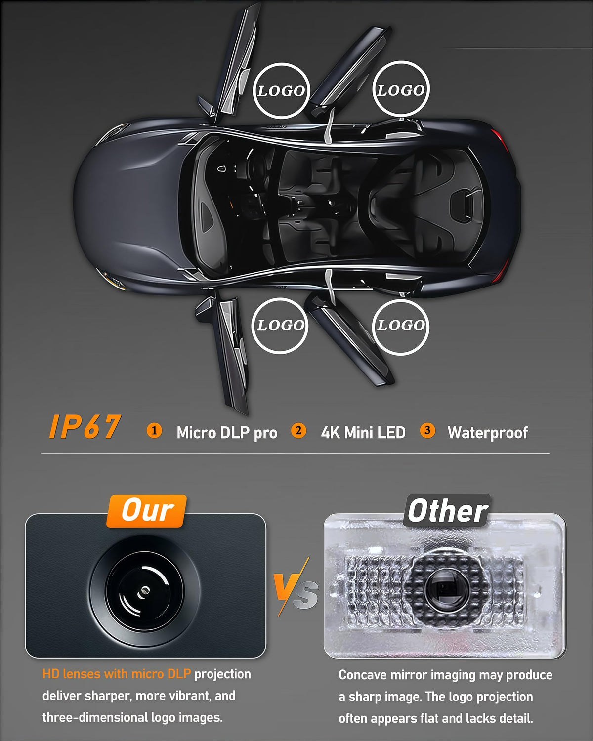LOWEEY side profile showing aluminum heat sink for durability