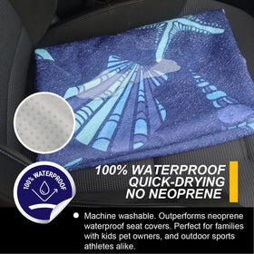 LoyaGour layered view displaying waterproof core and protective barrier benefit