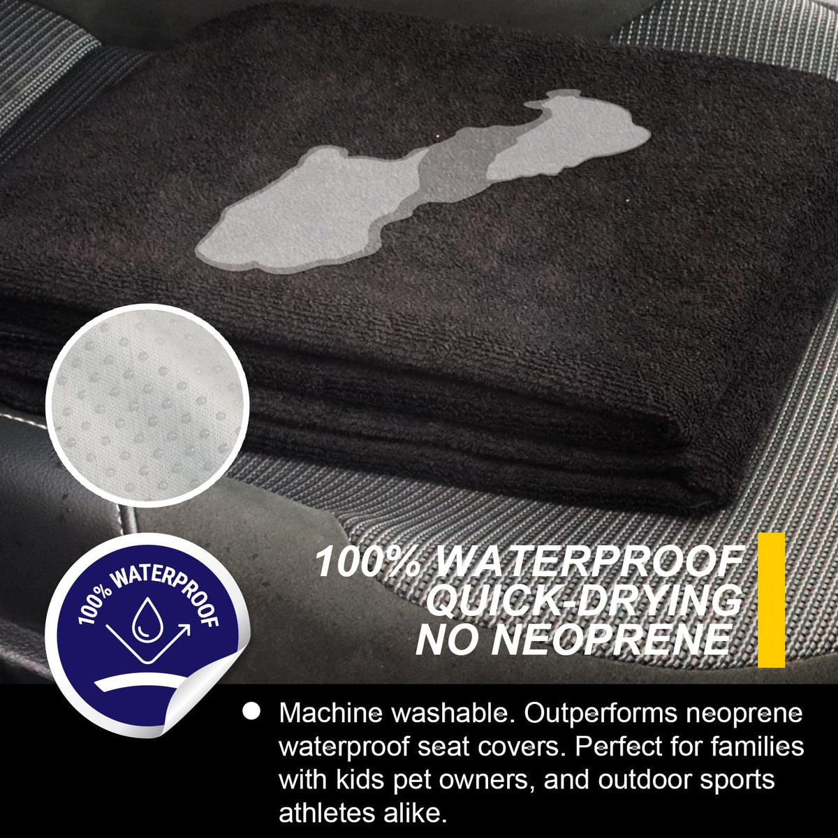 LoyaGour non-slip backing detail securing cover in place