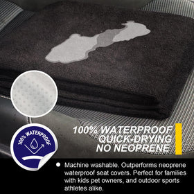 LoyaGour non-slip backing detail securing cover in place