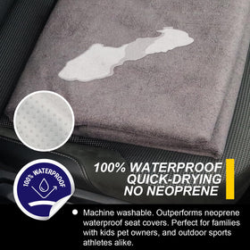 LoyaGour waterproof middle layer cross-section preventing moisture damage