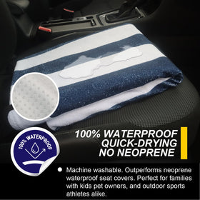 LoyaGour cross-section of waterproof middle layer blocking moisture