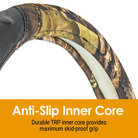 LPI Truck TPR inner sleeve view showing anti-skid secure-fit benefit