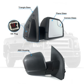 Lqito blind-spot glass close-up highlighting improved side visibility benefit