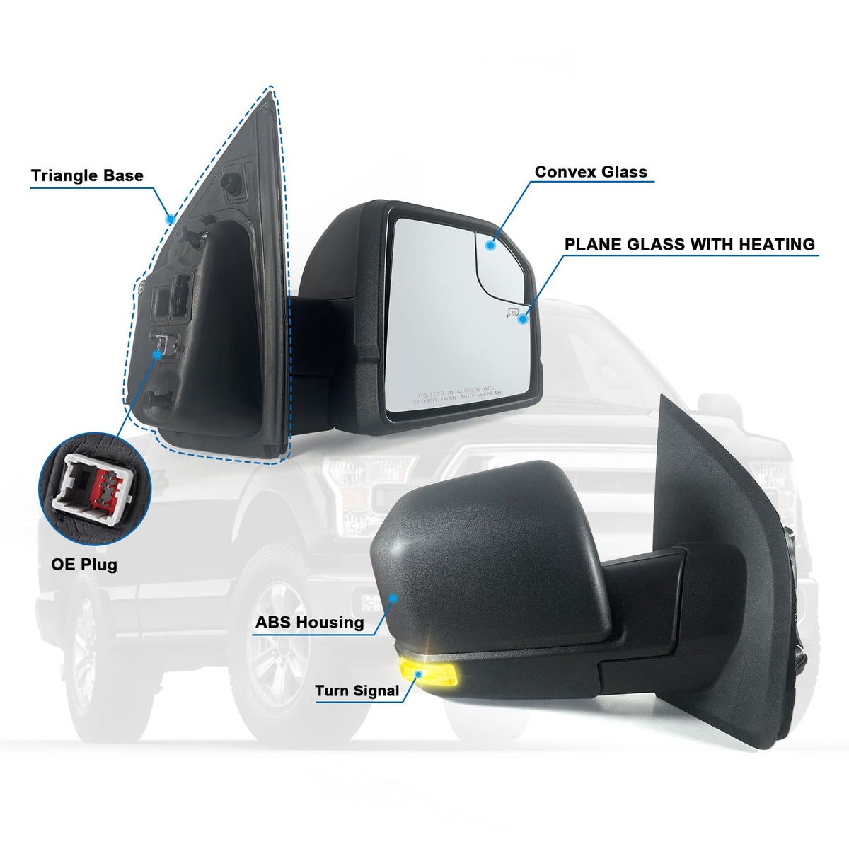 Lqito blind spot glass close-up showing improved lateral visibility benefit