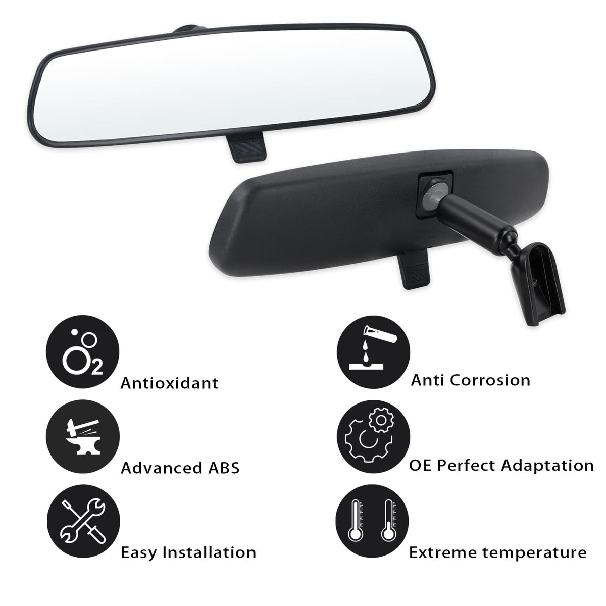 Lqito mirror mounting bracket detail illustrating secure OEM fit benefit