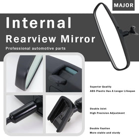 Lqito detailed mounting bracket showing secure-fit installation benefit