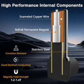 LQYLMY close-up of sensor core revealing magnet assembly for consistent sensing