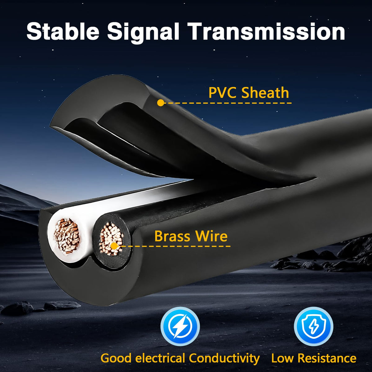 LQYLMY wiring shielding detail displaying protection against electromagnetic interference