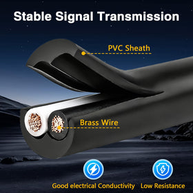 LQYLMY wiring shielding detail displaying protection against electromagnetic interference