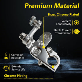 LQYLMY brass close-up highlighting conductive material for reliable power