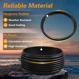 LQYLMY wear ring close up showing PE texture and hard surface benefit