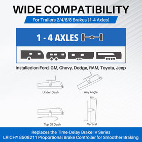 Detailed view of Lrichy manual lever for immediate trailer braking control and safety