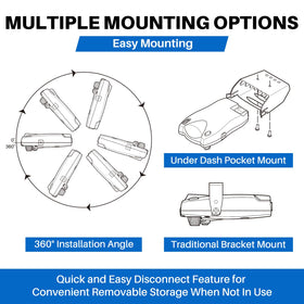 Lrichy quick-disconnect connector detail allowing fast removal and secure storage