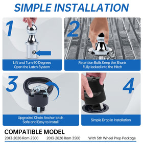 Lrichy safety chain anchors detail showing strong cast-steel security