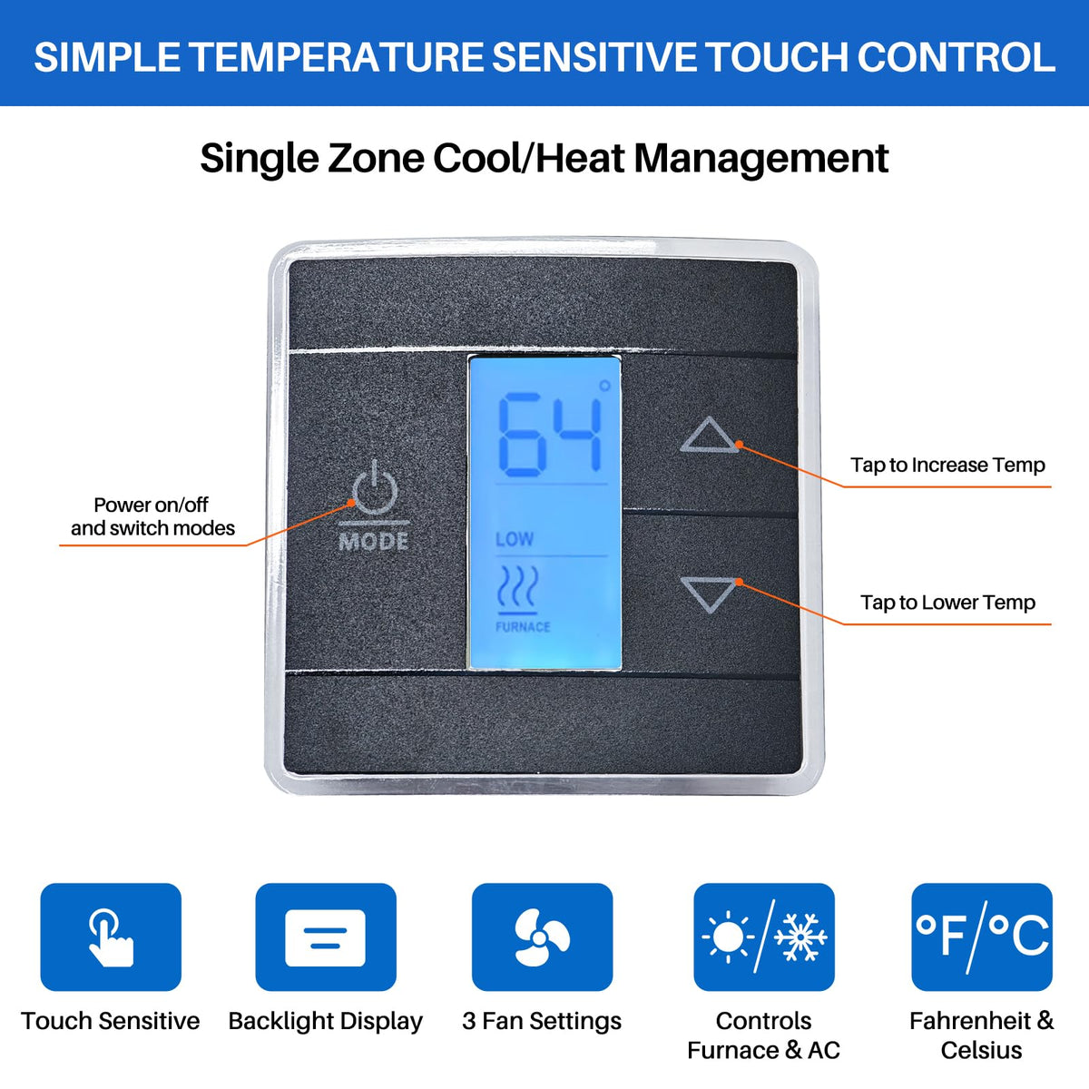 Lrichy close-up of capacitive touch display offering responsive temperature adjustments