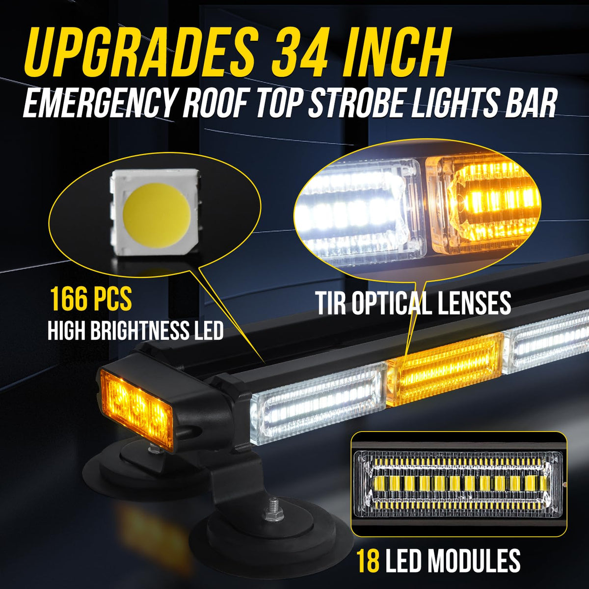 LRTER close-up of TIR lens and LEDs highlighting bright, even beam