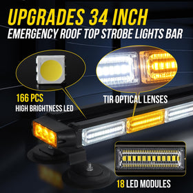 LRTER close-up of TIR lens and LEDs highlighting bright, even beam