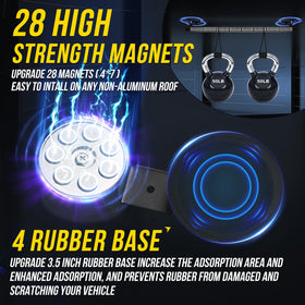 LRTER magnetic base detail demonstrating strong hold and vibration resistance
