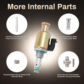 LSSYEUX IPR valve packaging and label showing part numbers and protection