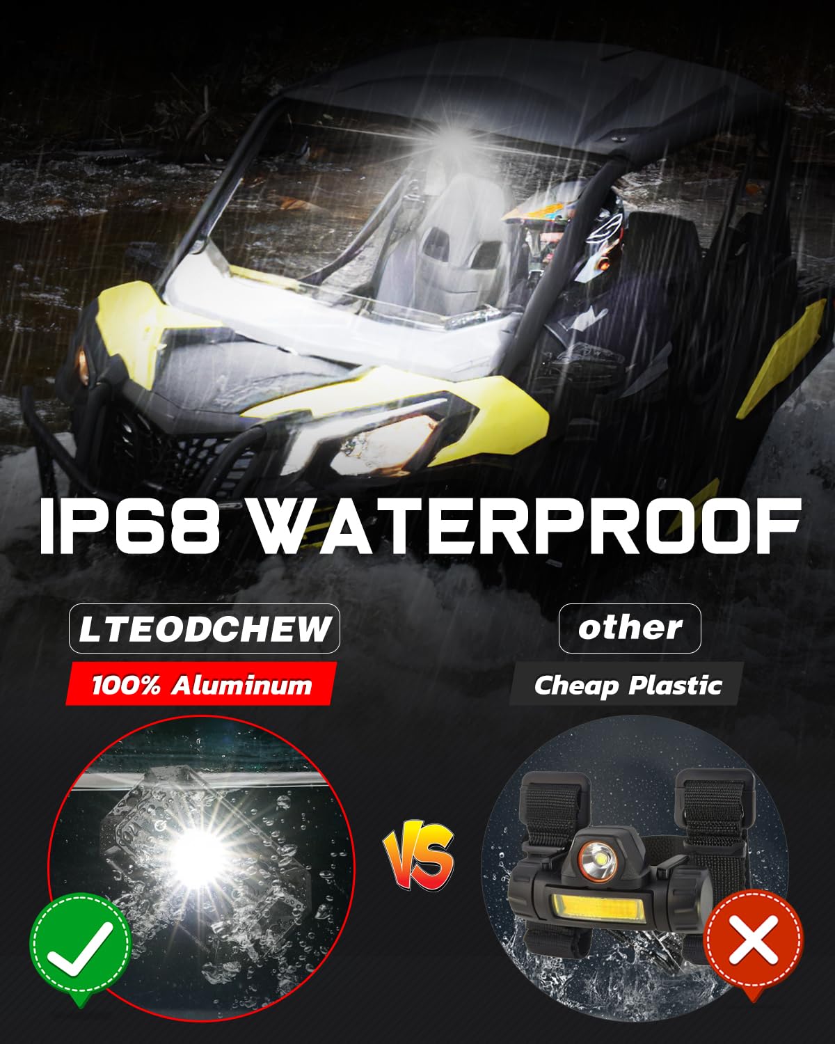 LTEODCHEW close-up on LED chips and polycarbonate lens for durable clarity