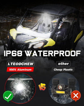 LTEODCHEW close-up on LED chips and polycarbonate lens for durable clarity