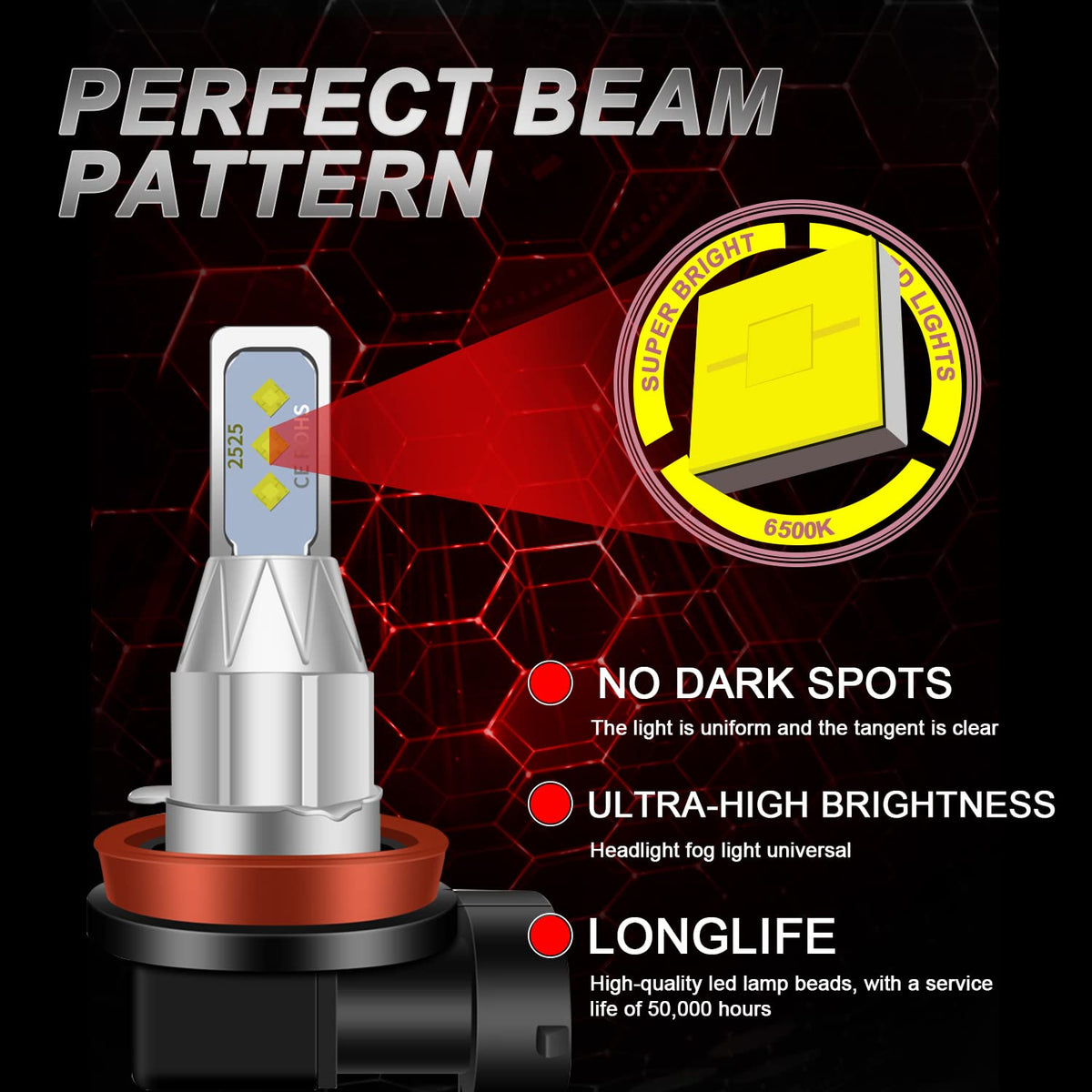 LTZXAP beside stock halogen bulb illustrating 1:1 size and easy swap