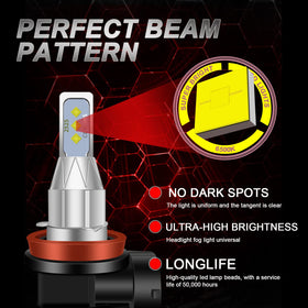 LTZXAP beside stock halogen bulb illustrating 1:1 size and easy swap
