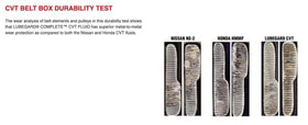 Lubegard CVT fluid texture close-up highlighting smooth flow and protection