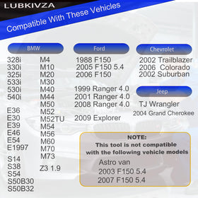 LUBKIVZA tool laid by ruler demonstrating 15-inch leverage for easier loosening