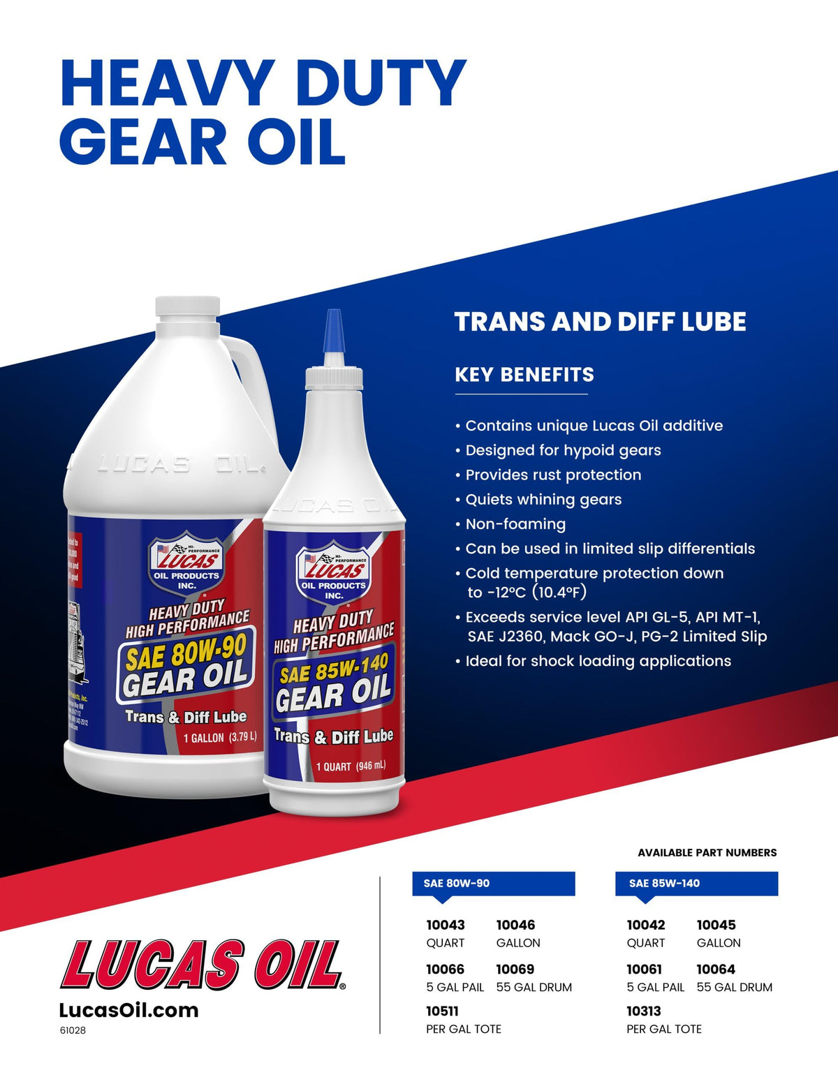 Lucas Oil 85W-140 close-up pour showing thick consistency and controlled flow