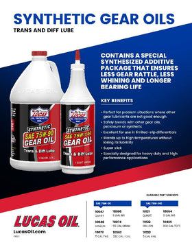 Lucas Oil label and pour spout close-up highlighting product details and easy controlled pouring