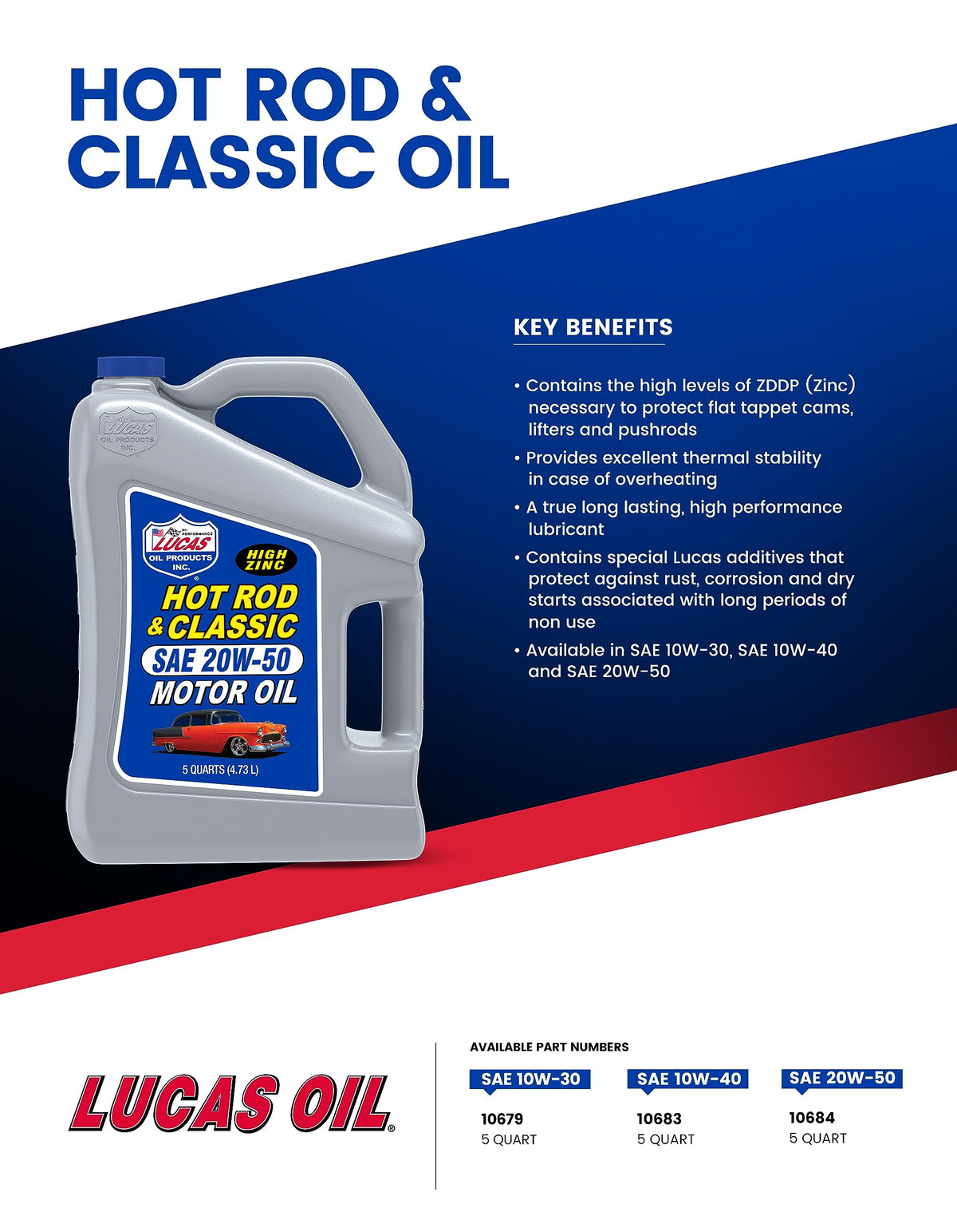 Lucas Oil being poured into engine bay demonstrating easy use and engine protection