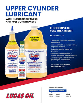 Lucas Oil being poured into fuel tank illustrating easy dosing benefit