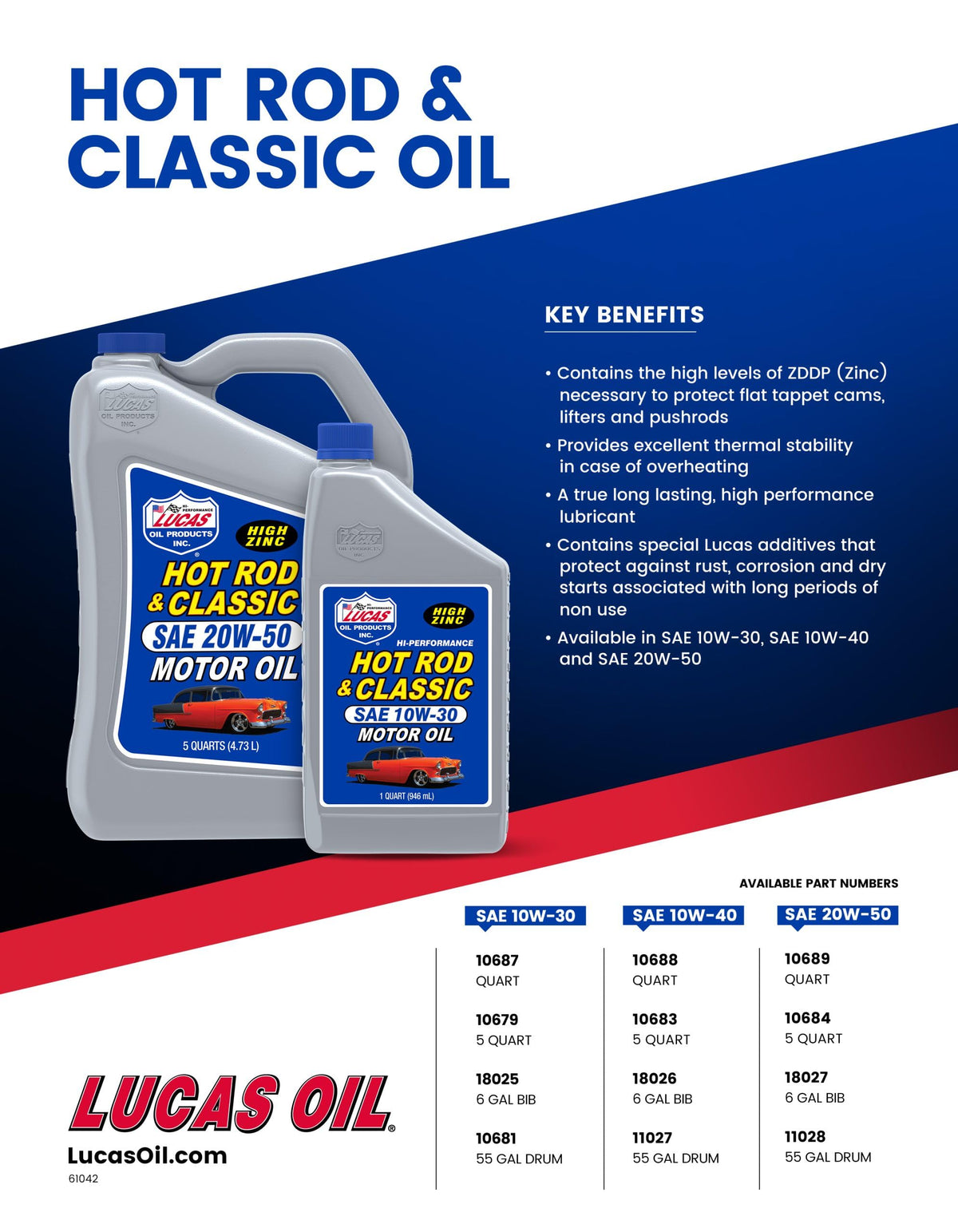 Lucas Oil bottles in a garage with classic car, promoting reliable maintenance