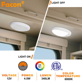 Lucere Facon installed above an RV galley delivering bright task illumination