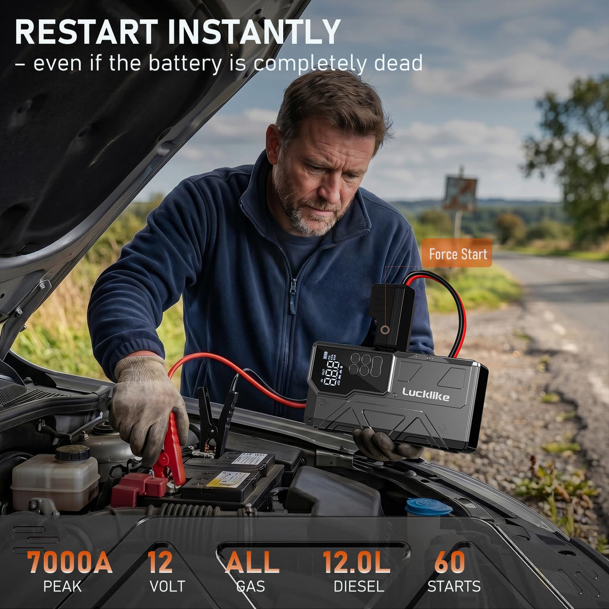 Lucklike jump cables and clamps connected to unit, quick reliable starting benefit