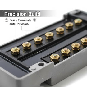 Lucky Seven mounting point close-up showing sturdy bracket for secure attachment