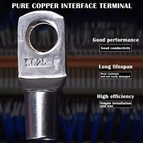 Cutaway showing LuckySlycyc pure copper conductor providing high conductivity benefit
