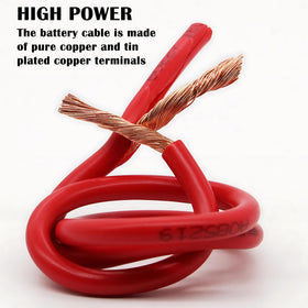 LuckySlycyc cable in use connecting battery to inverter delivering reliable power transfer