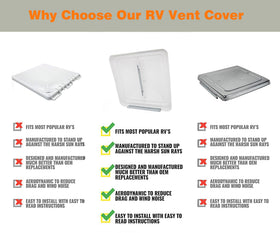 LuckySlycyc installed on RV roof demonstrating secure, factory-style replacement