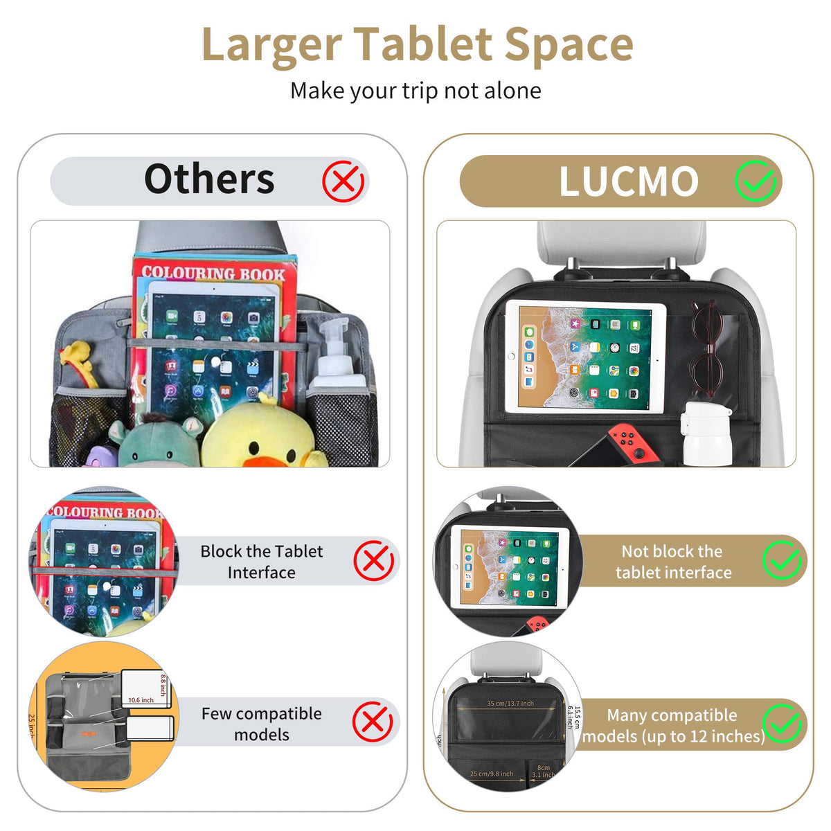 LUCMO bottle pocket with cup securing feature to prevent spills during travel
