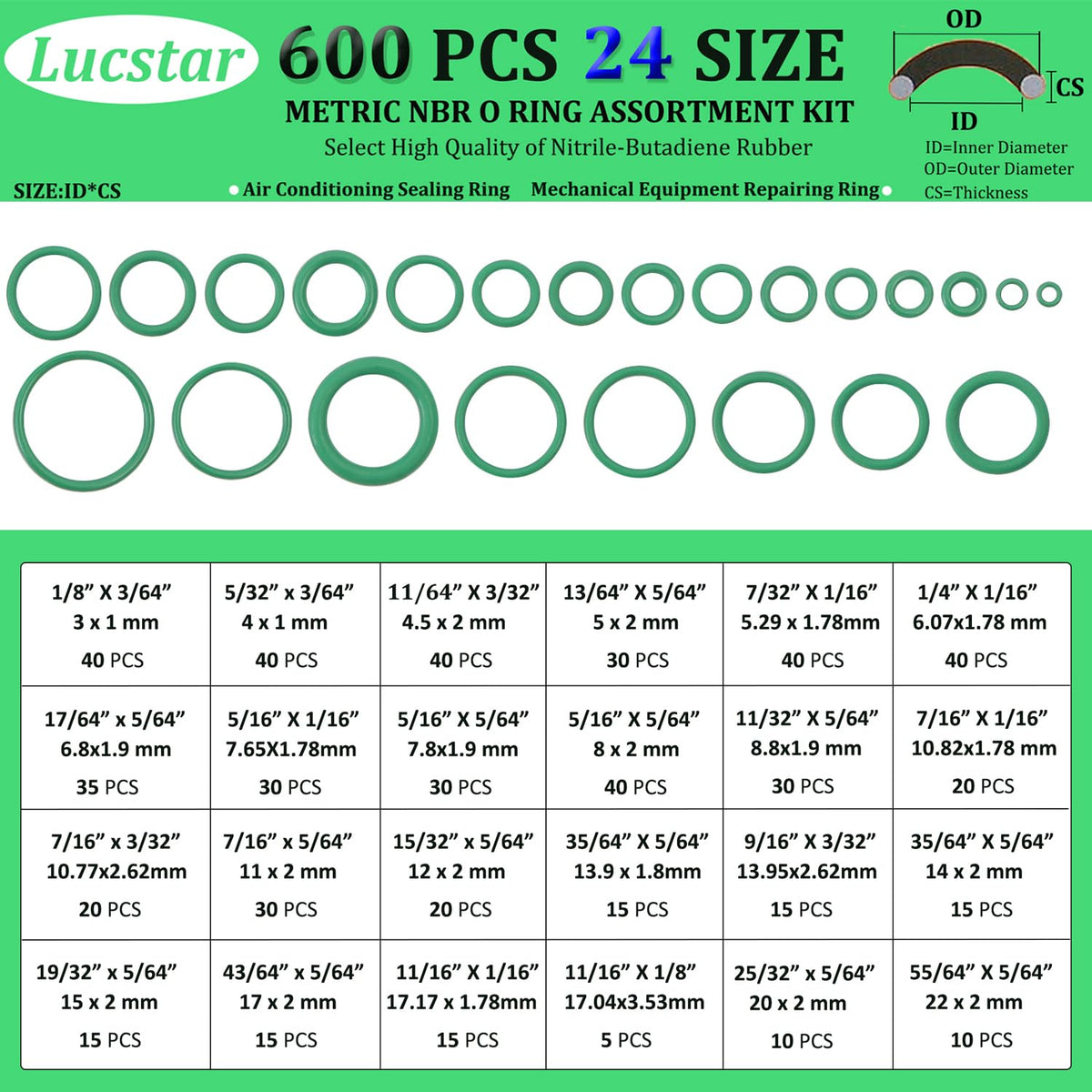 Lucstar O-ring closeup highlighting rubber texture and durable sealing performance