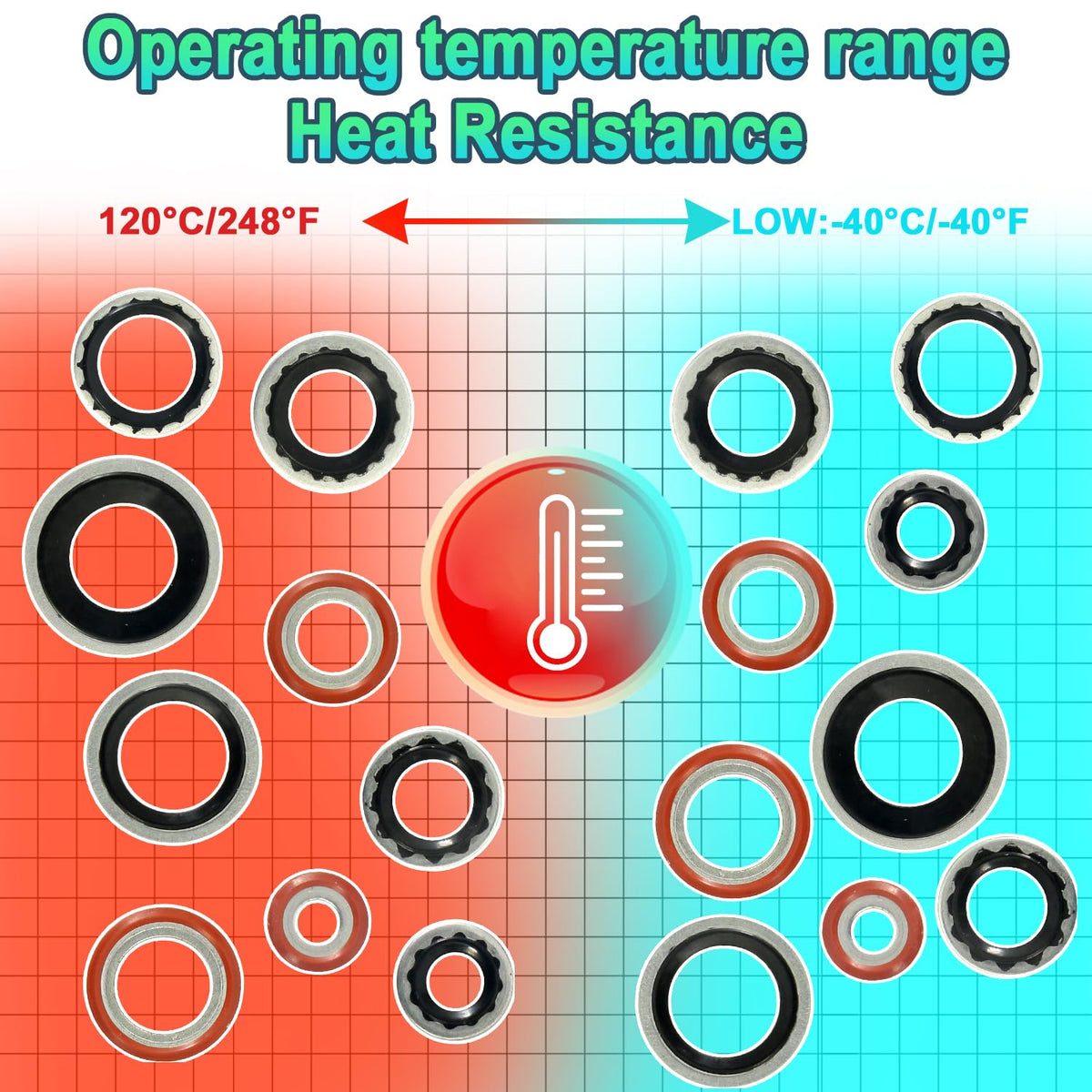 Lucstar O rings beside a ruler for clear size comparison and accurate fit