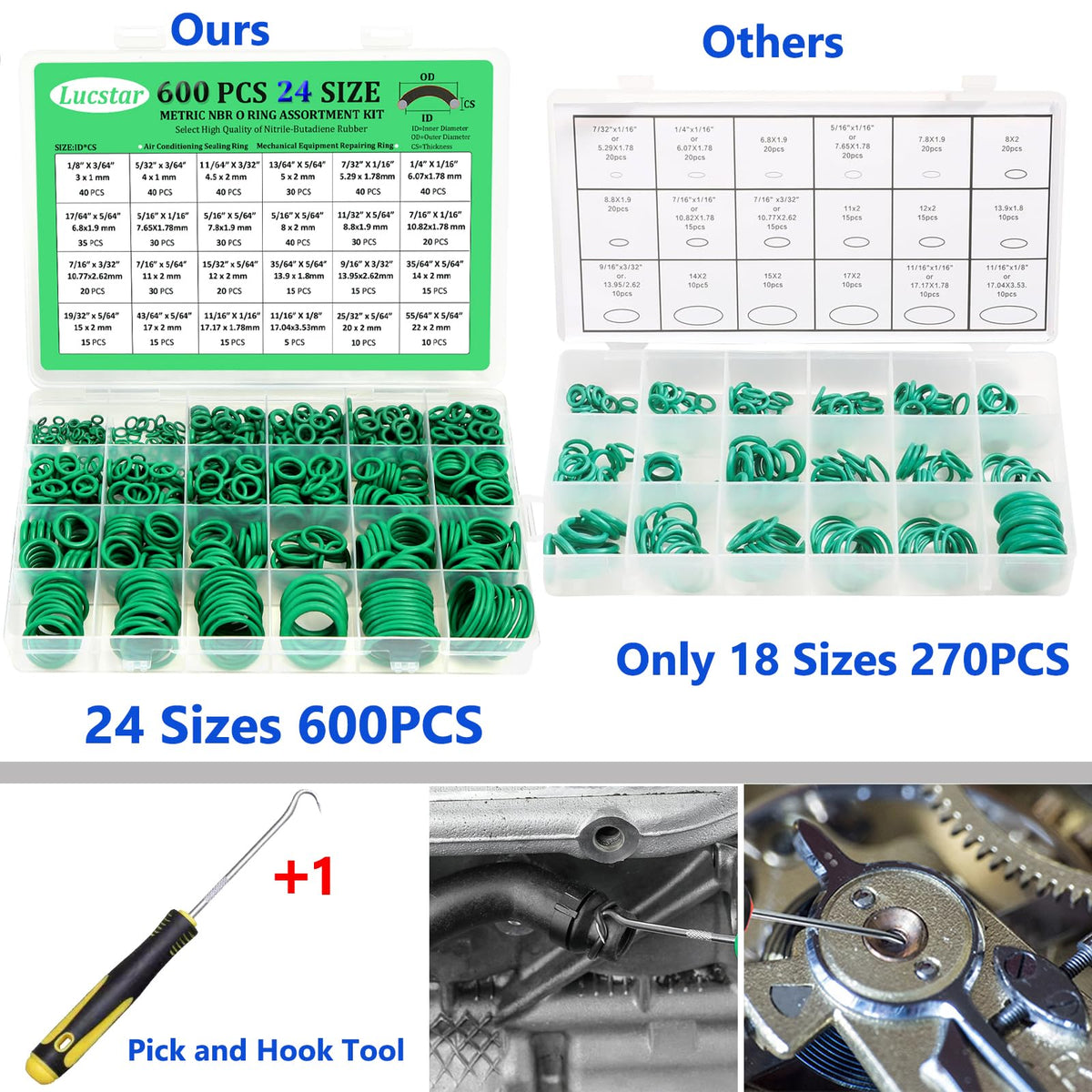 Lucstar size comparison layout with labeled pieces aiding correct selection benefit
